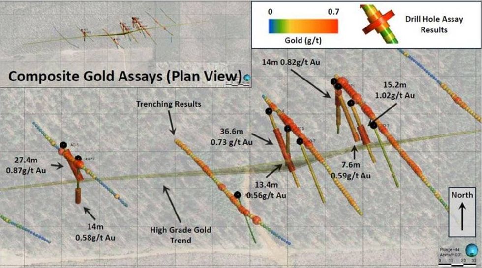 Composite gold assays at Metal Source Mining's Byrd-Pilot project