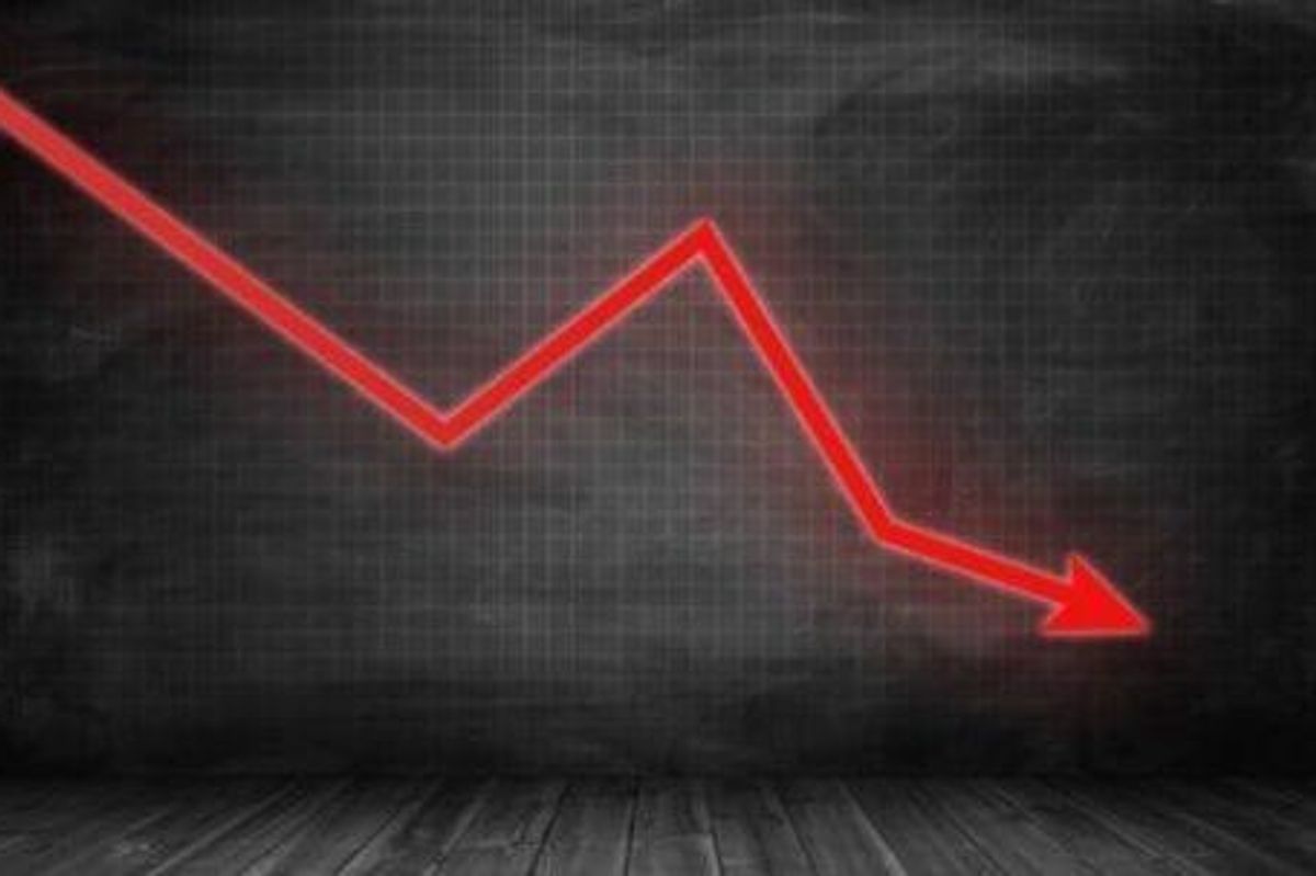 Copper Investing