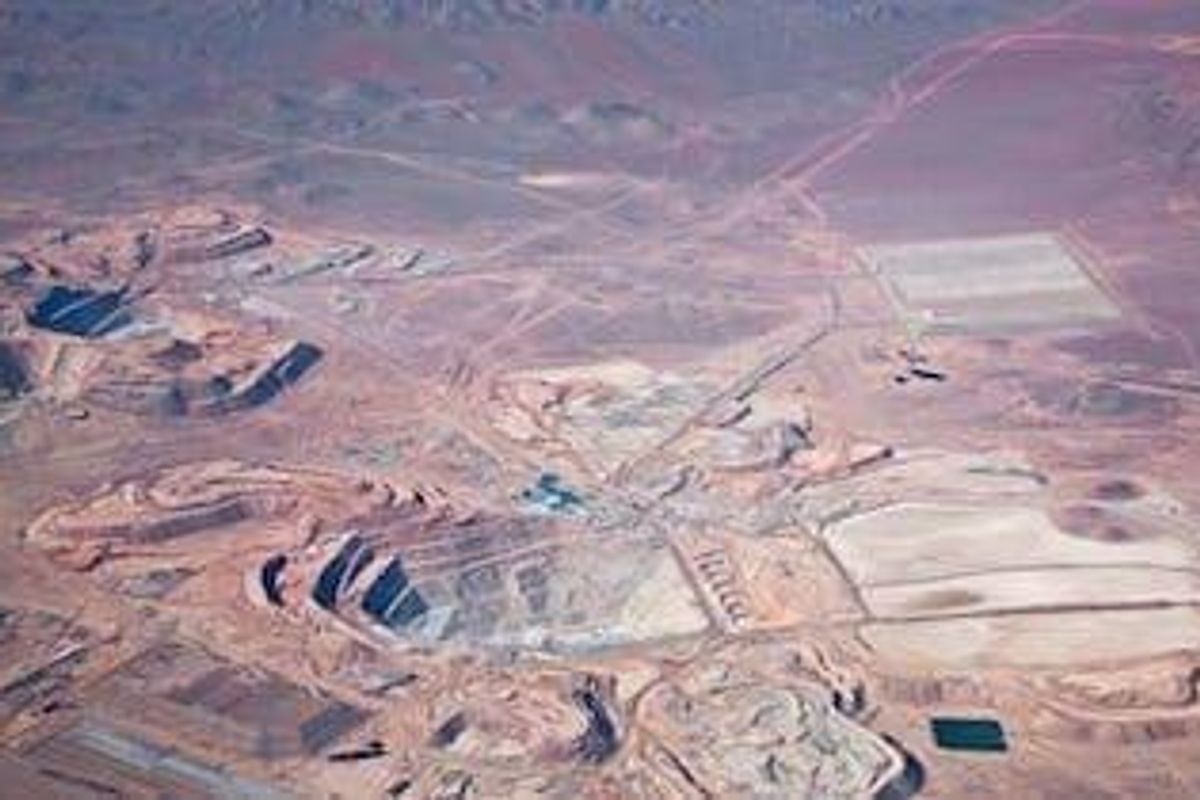 Copper Investing