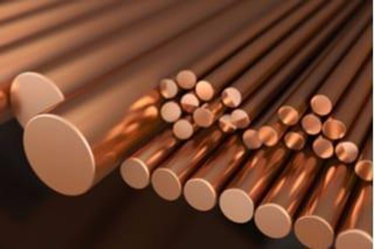 Copper Investing