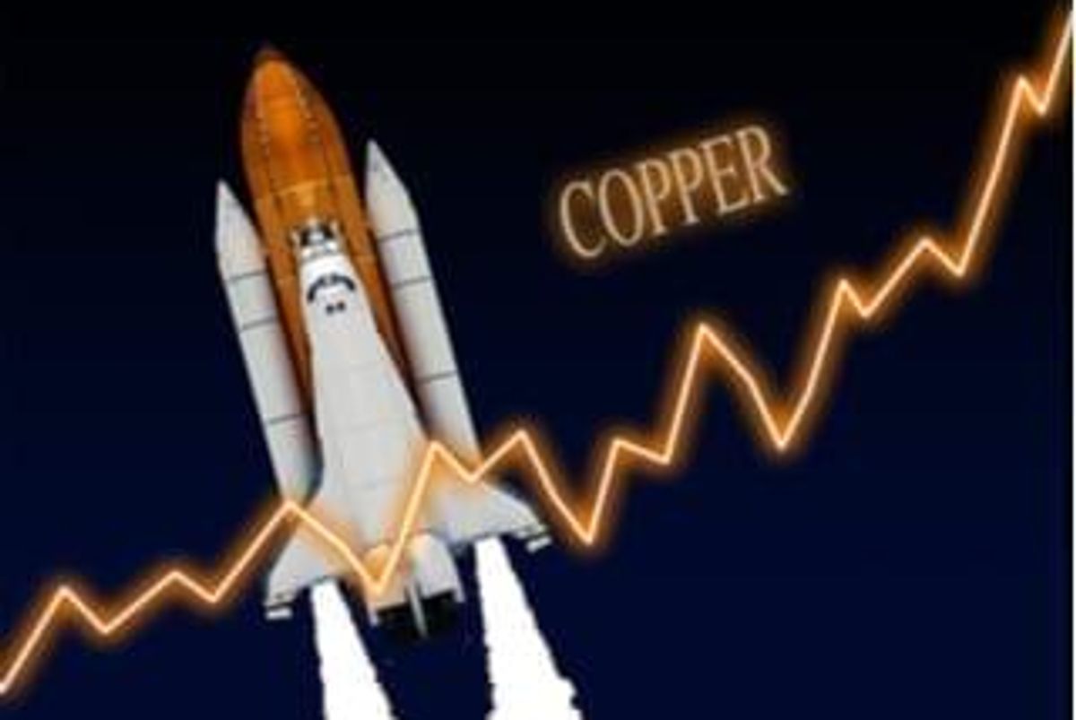 Copper Investing