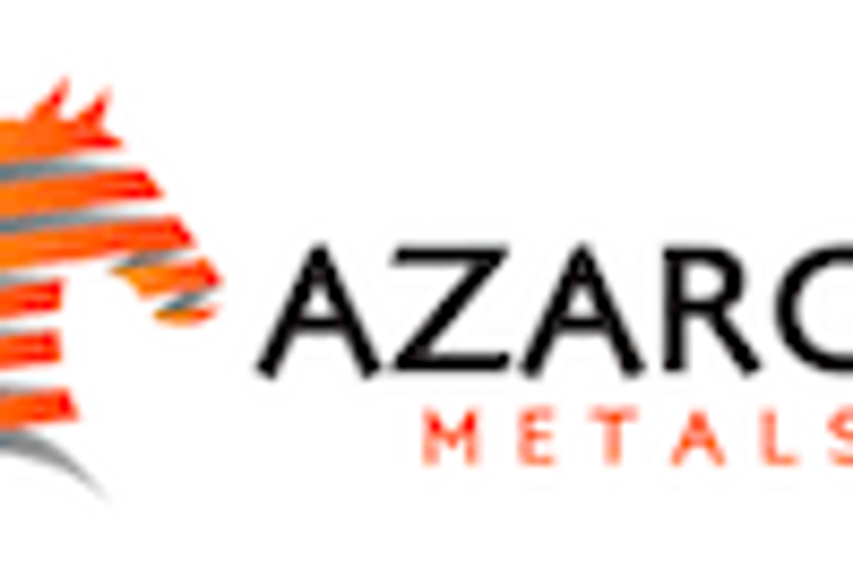 Copper Investing