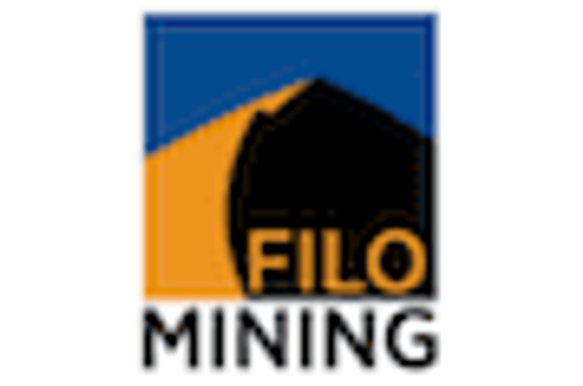 Copper Investing