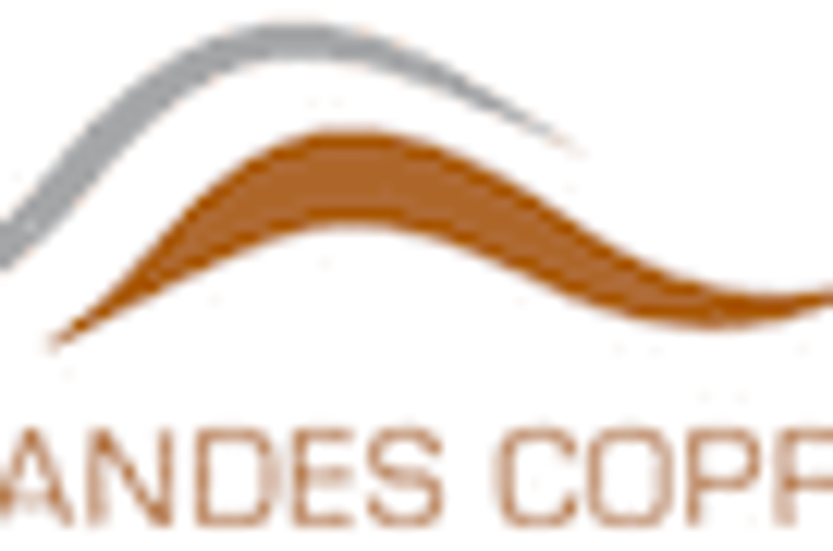 Copper Investing
