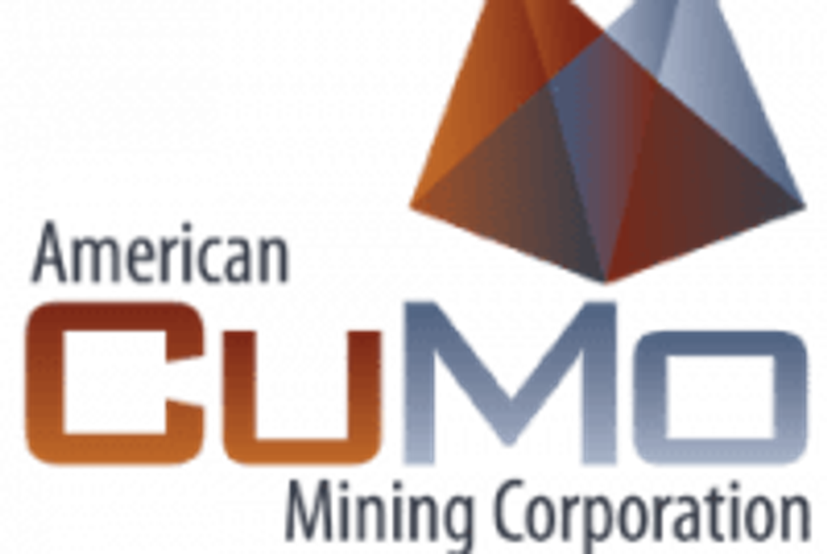Copper Investing