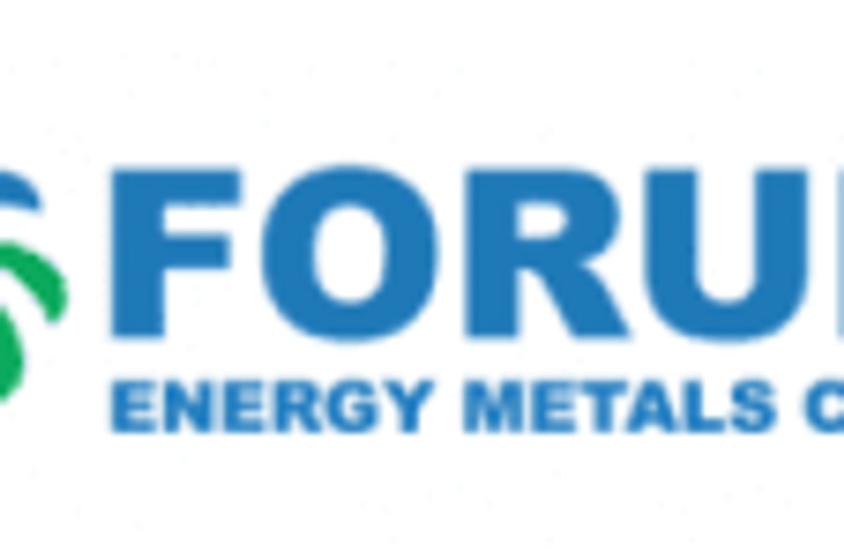 Copper Investing