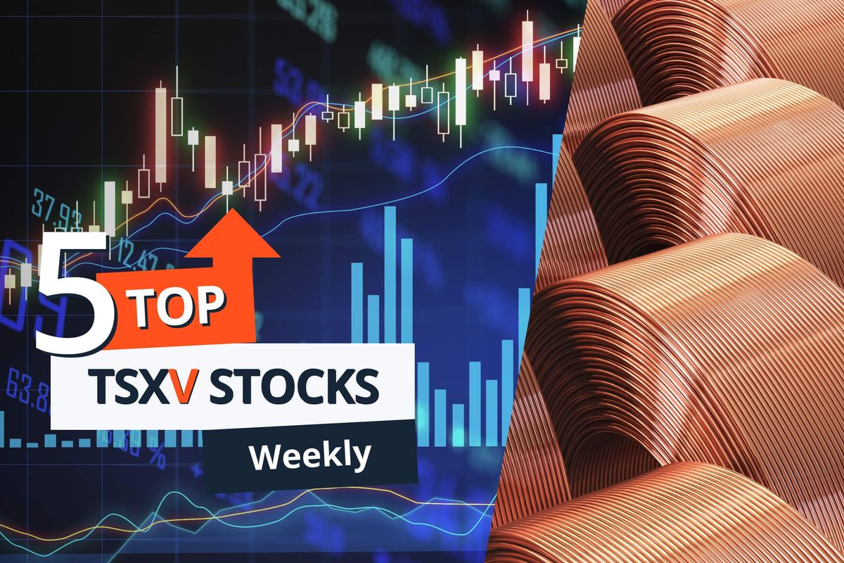 copper rolls with stock charts