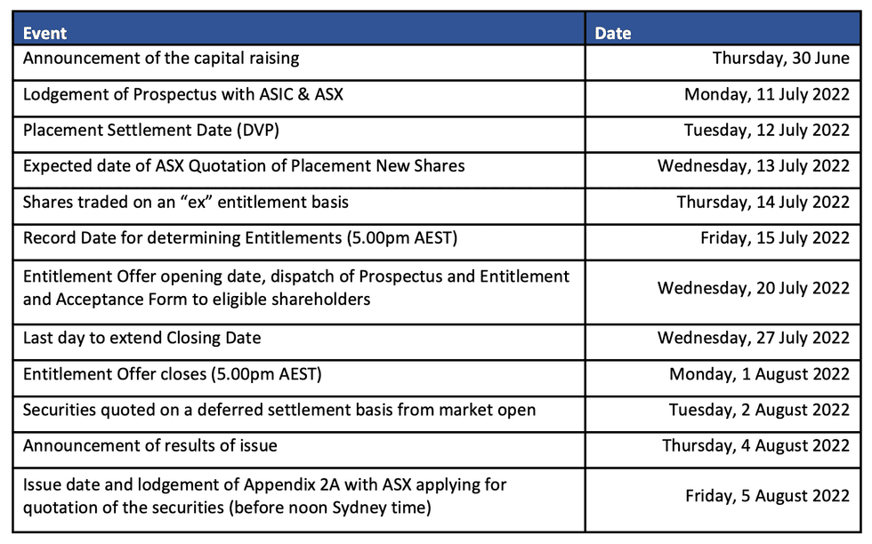 CYM timetable