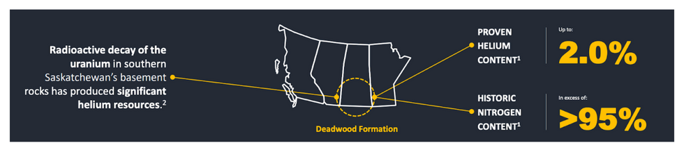 Deadwood formation