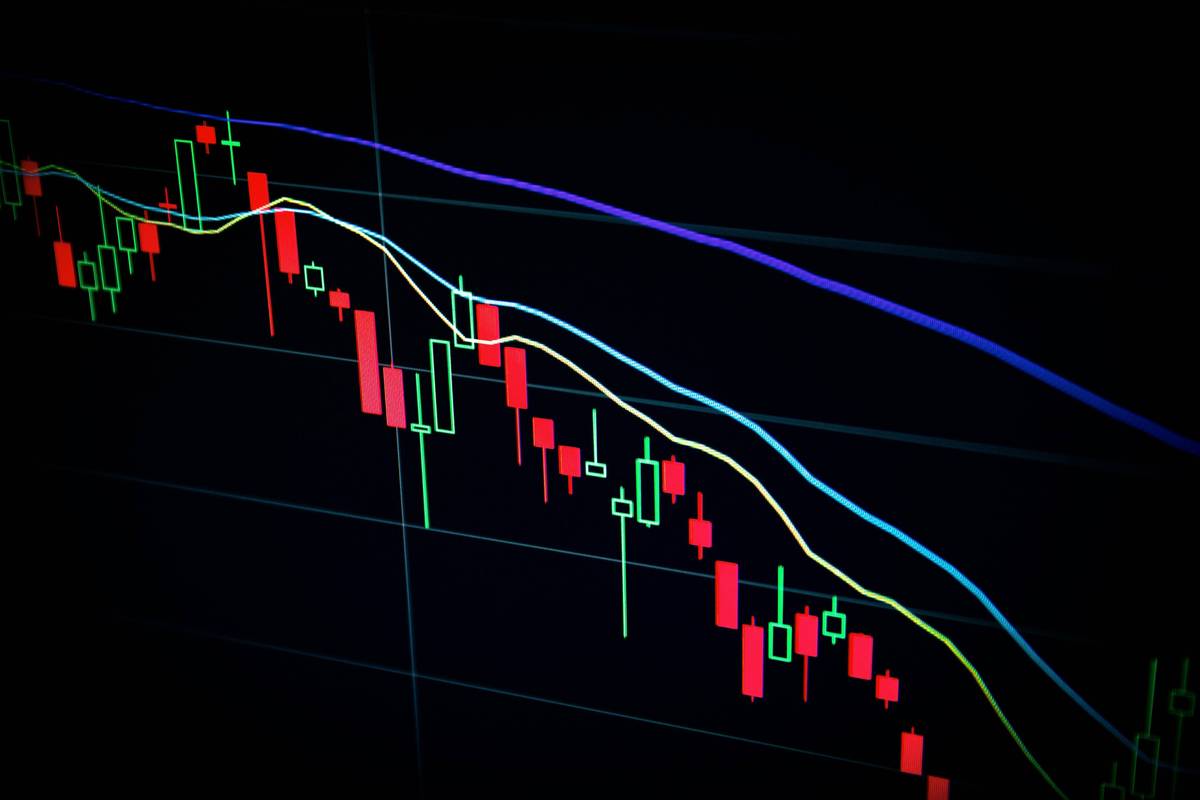 Digital chart shows declining green and red candlesticks with blue, yellow and white trend lines on a black background.