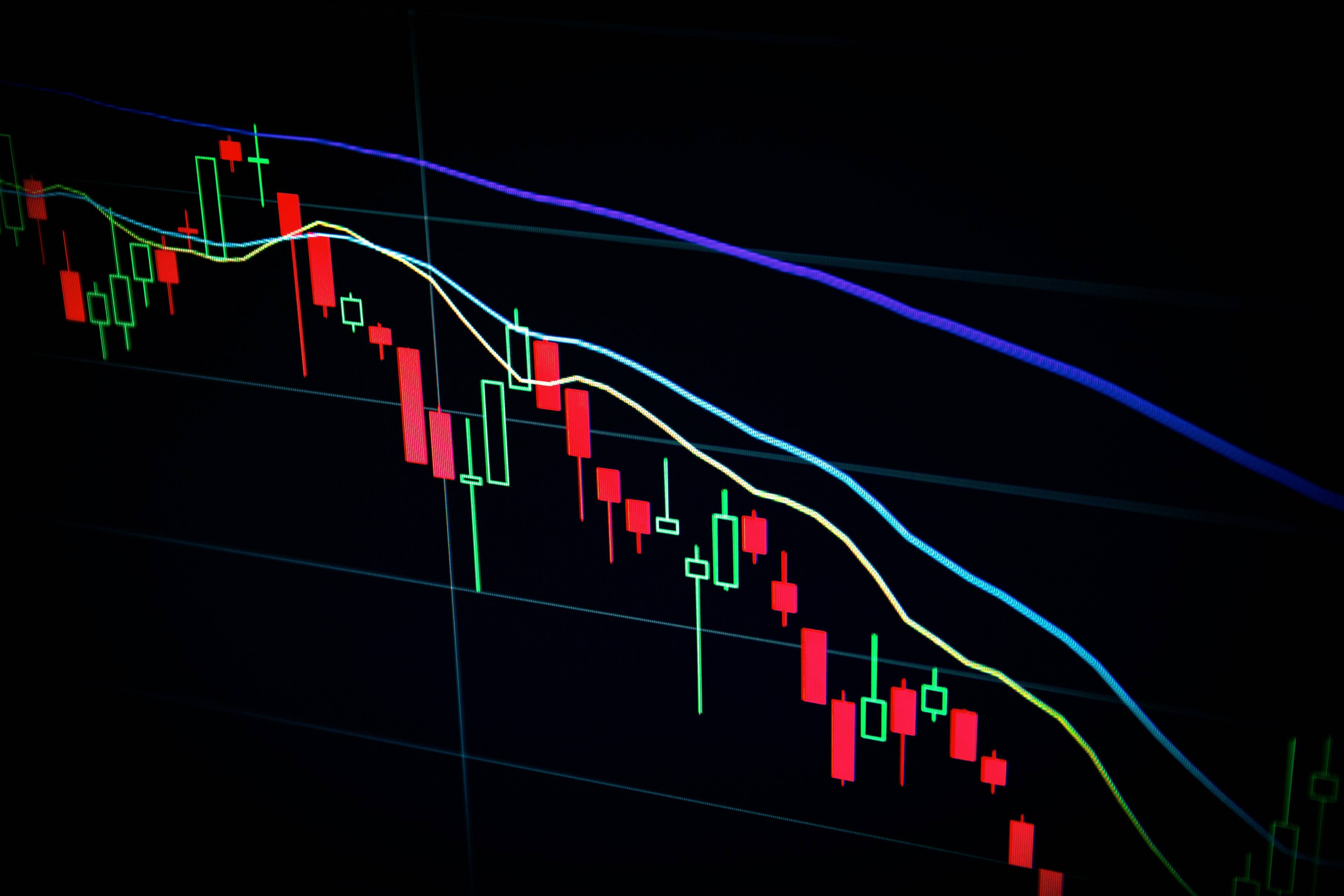 Digital chart shows declining green and red candlesticks with blue, yellow and white trend lines on a black background.