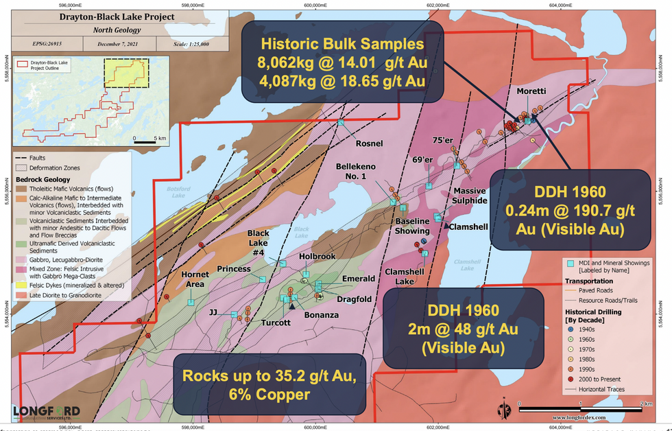 Drayton-Black Lake Project