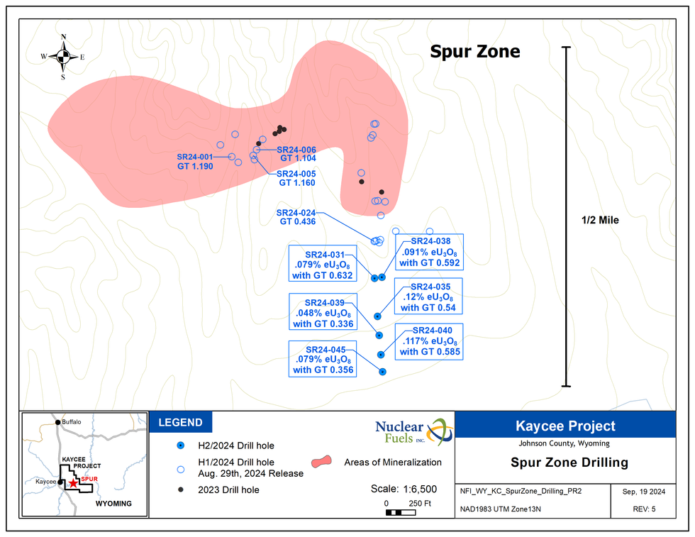 Drill holes at the Spur Zone within Nuclear Fuel's Kaycee  project