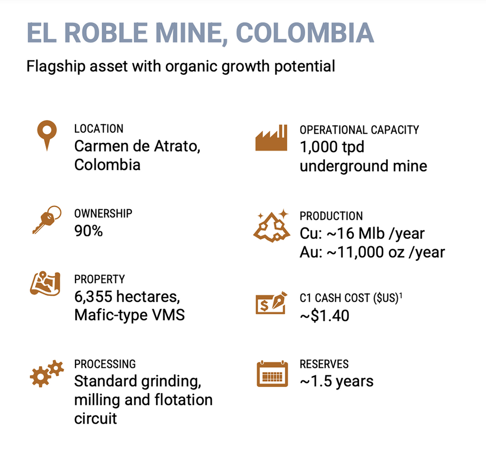 El Roble Mine, Colombia