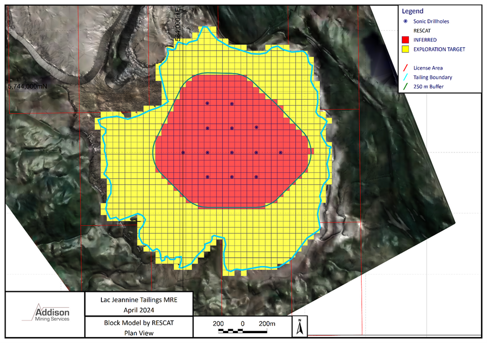 Extents of Mineral Resource relative to drilling and Exploration Target
