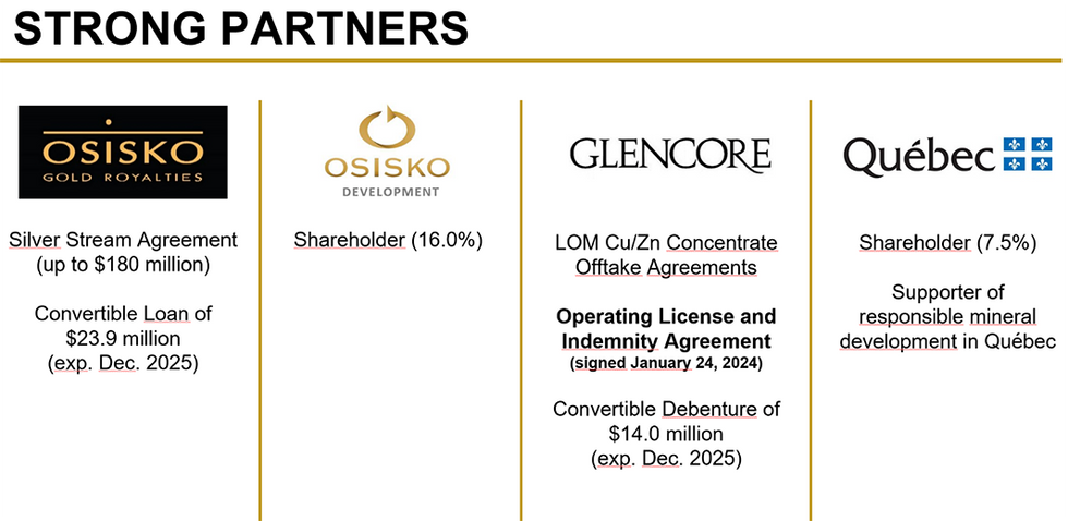 Falco Resources Strong Partners