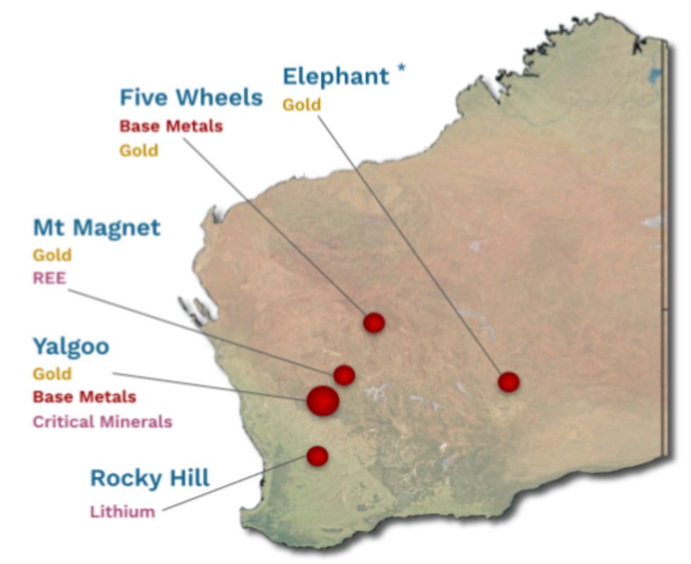 Figure 01: TEM Projects and Commercial Interests