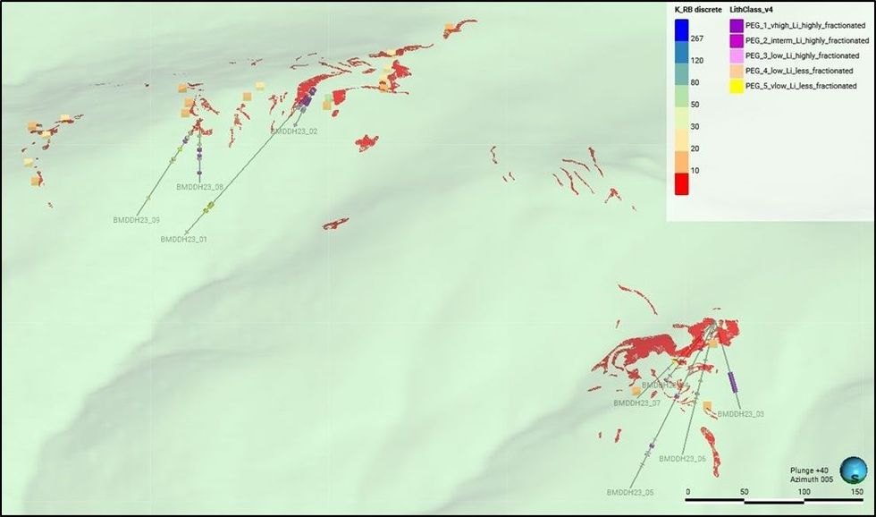 Highly Fractionated Pegmatites Confirmed at Black Mountain through K ...