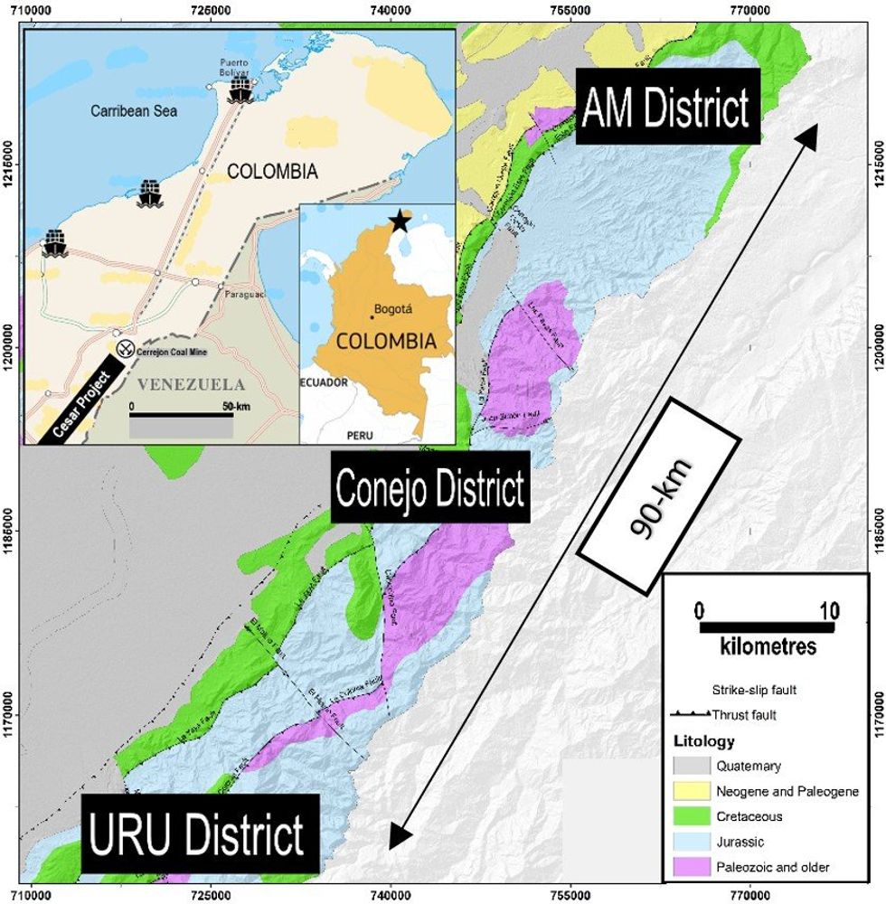 Figure 1. CESAR Project.