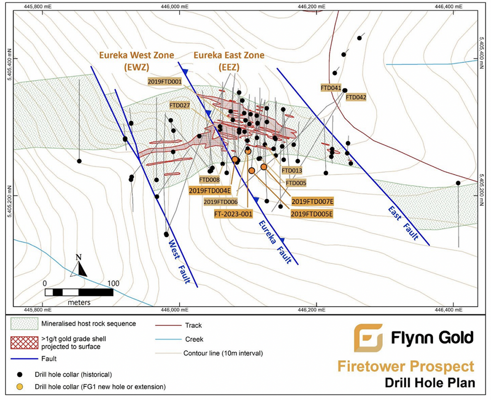 Flynn Gold's Firetower Prospect