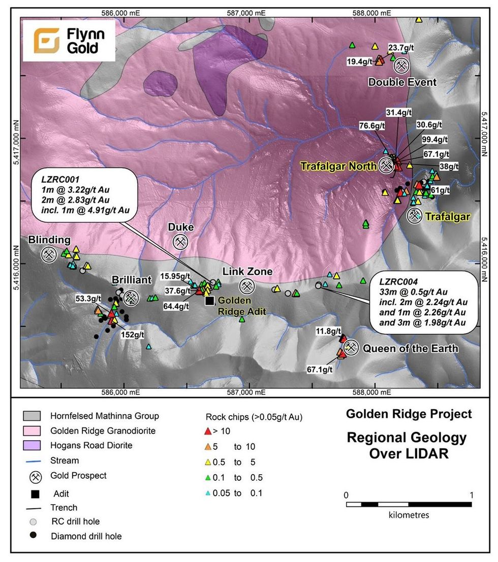 Flynn Gold's Regional Geology Over LIDAR