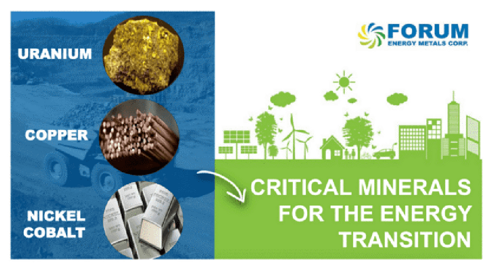 Forum Energy Metals focuses on critical minerals for energy transition