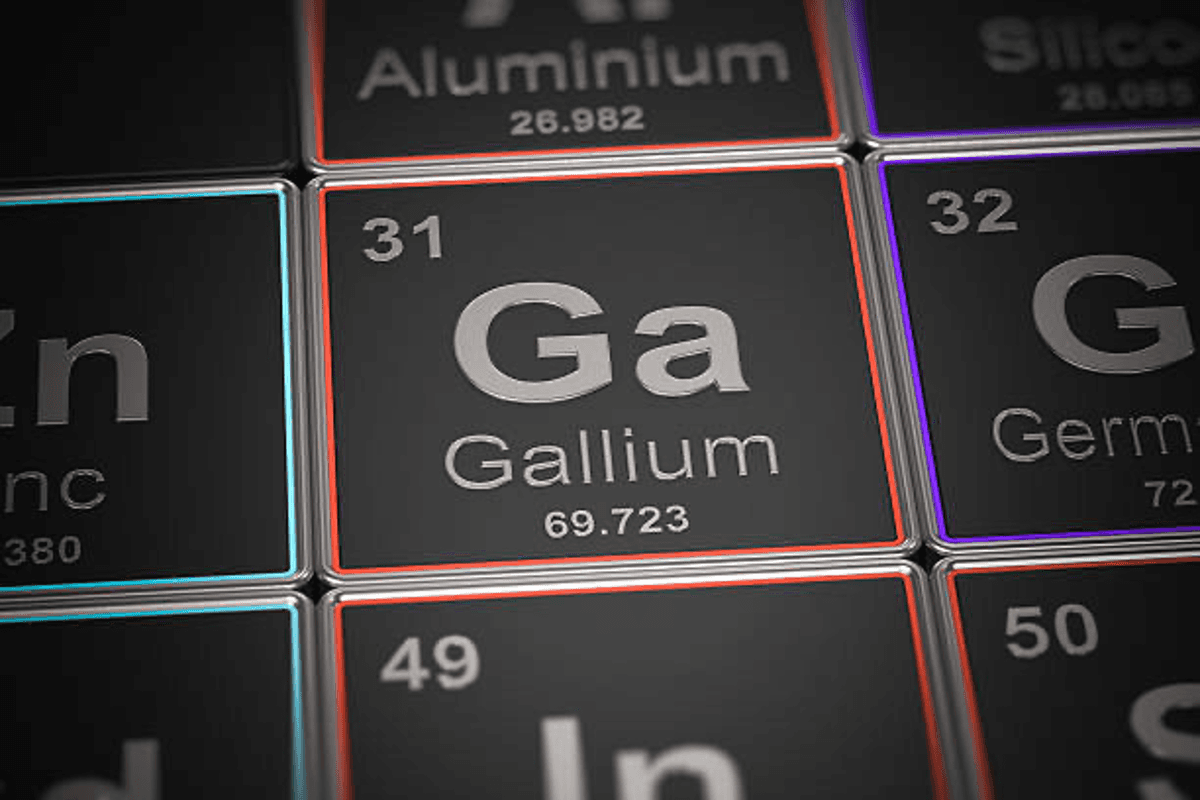 gallium periodic table of element.