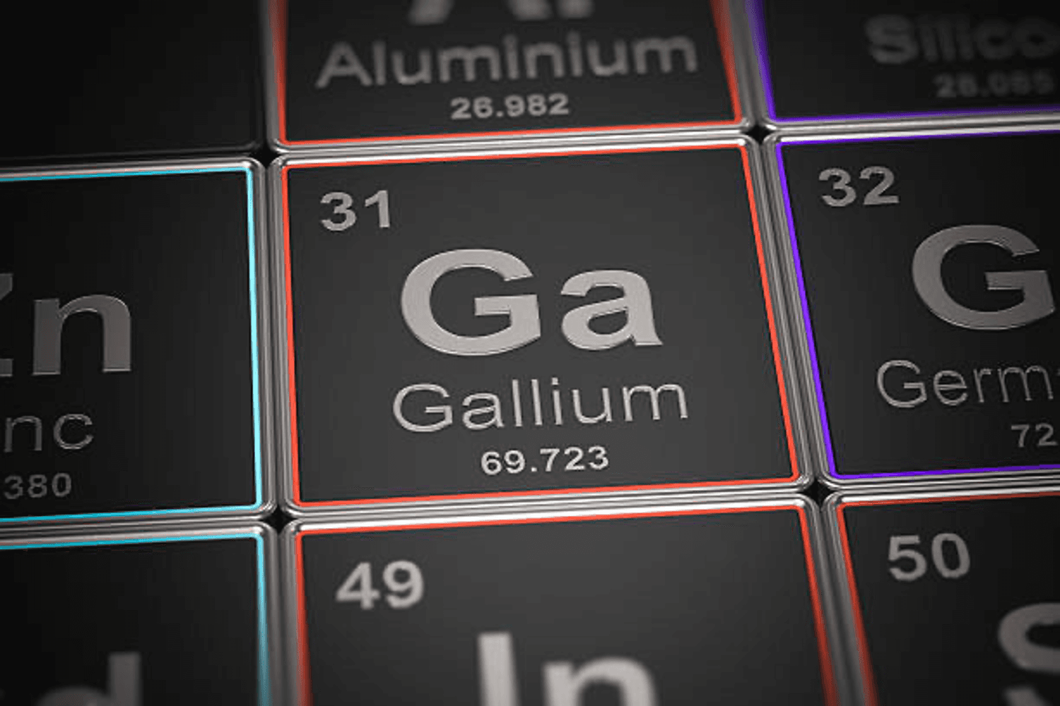 gallium periodic table of element.