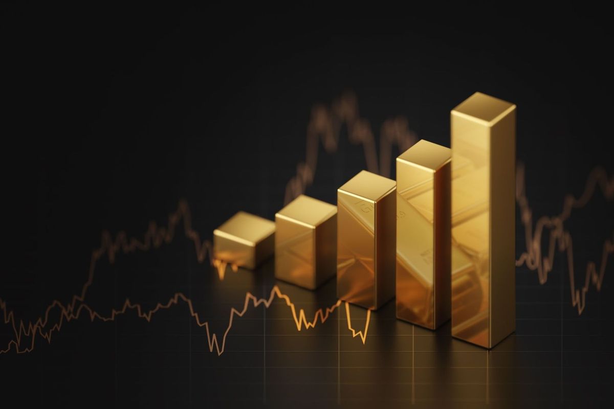 Gold bar chart on top of a gold spot price chart.