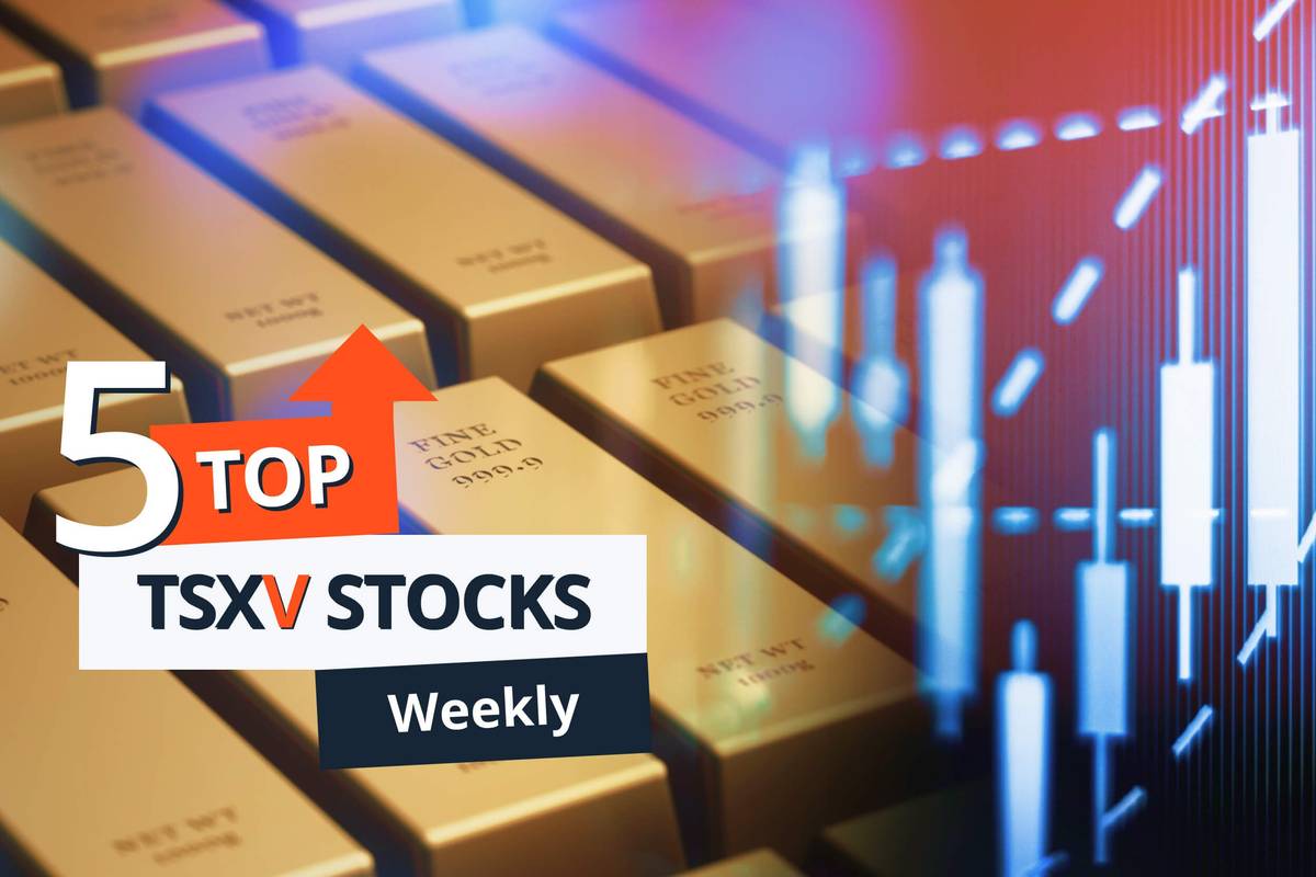 gold bar, stock chart
