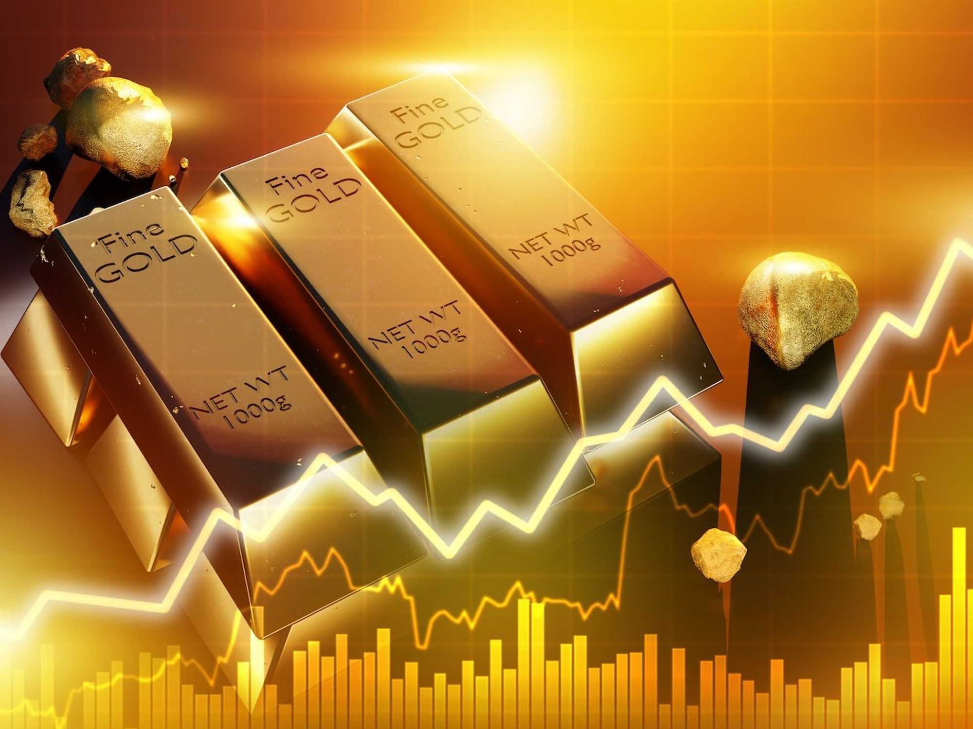 WGC: Surging Gold Prices Drive Record Q2 Investment Demand | INN