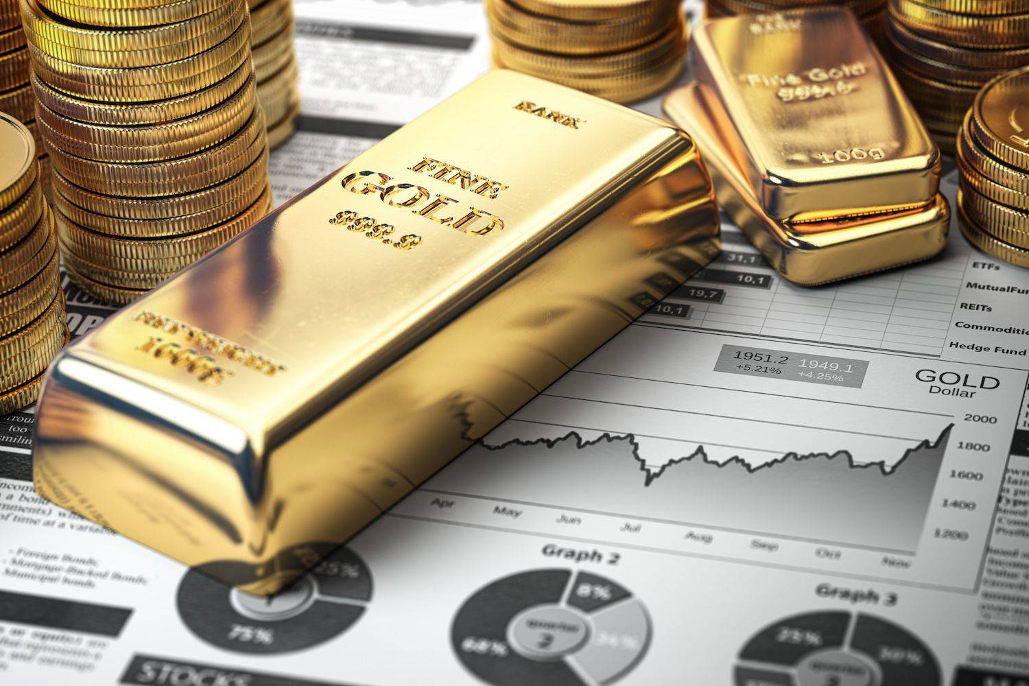 Gold bars on top of a newspaper.