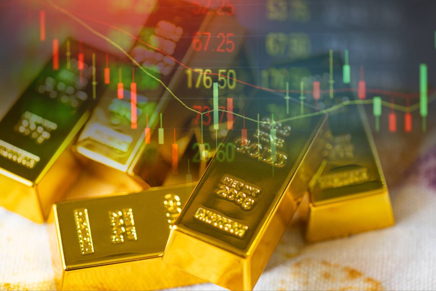 Gold bars stacked with stock market graphs.
