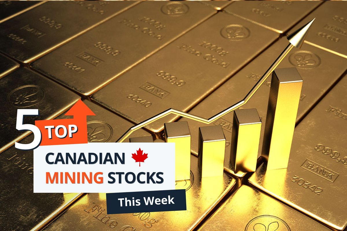 Gold bars with an increasing bar chart on top.