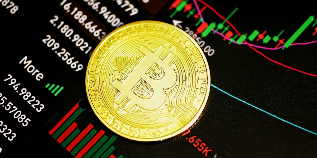 Inversing Graph Crypto Market Update: Bitcoin Breaks as Hawkish Warsh Hits Fragile ...