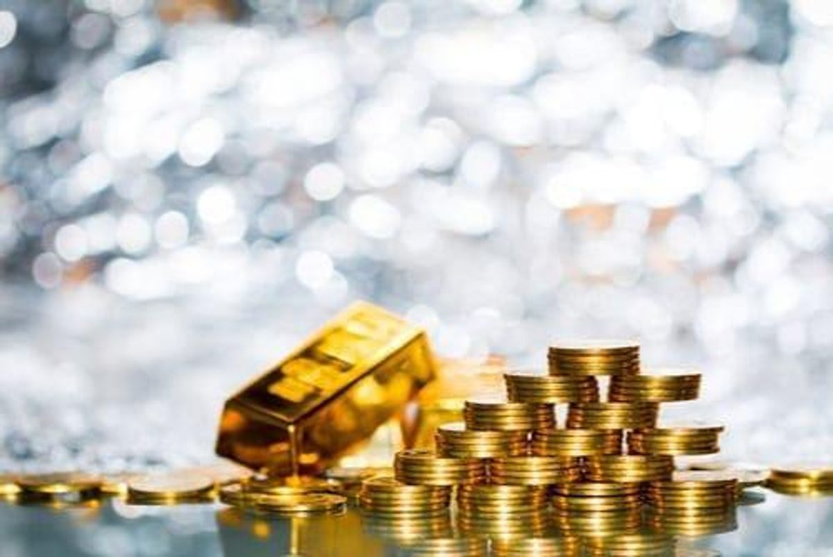 Gold Investing