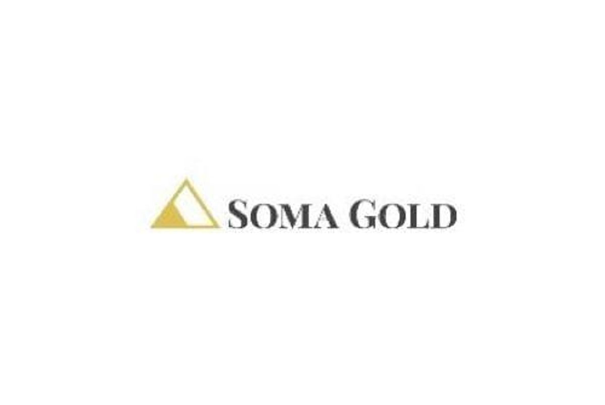 Gold Investing