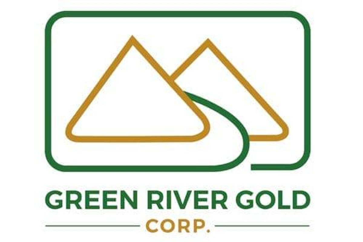 Gold Investing