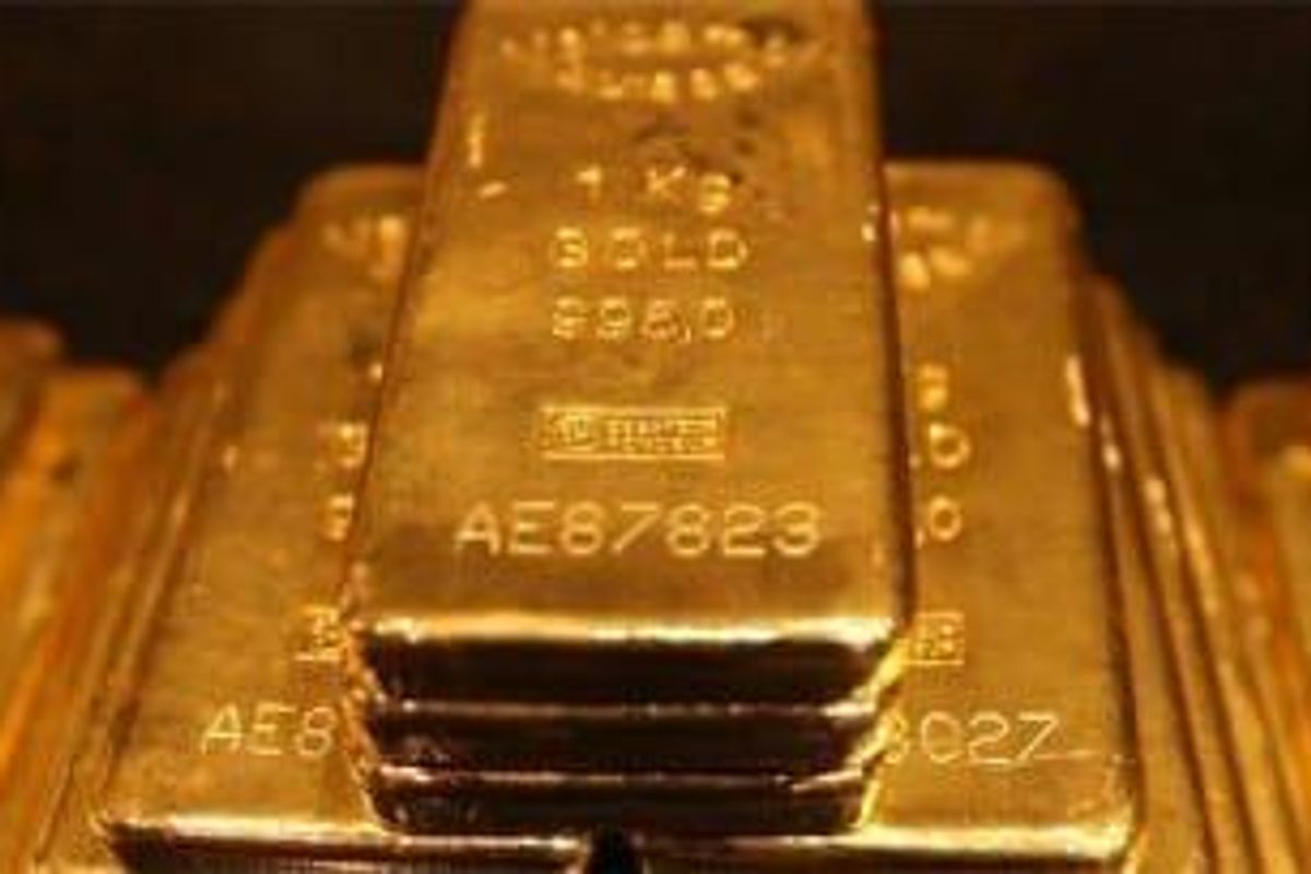 Gold Investing