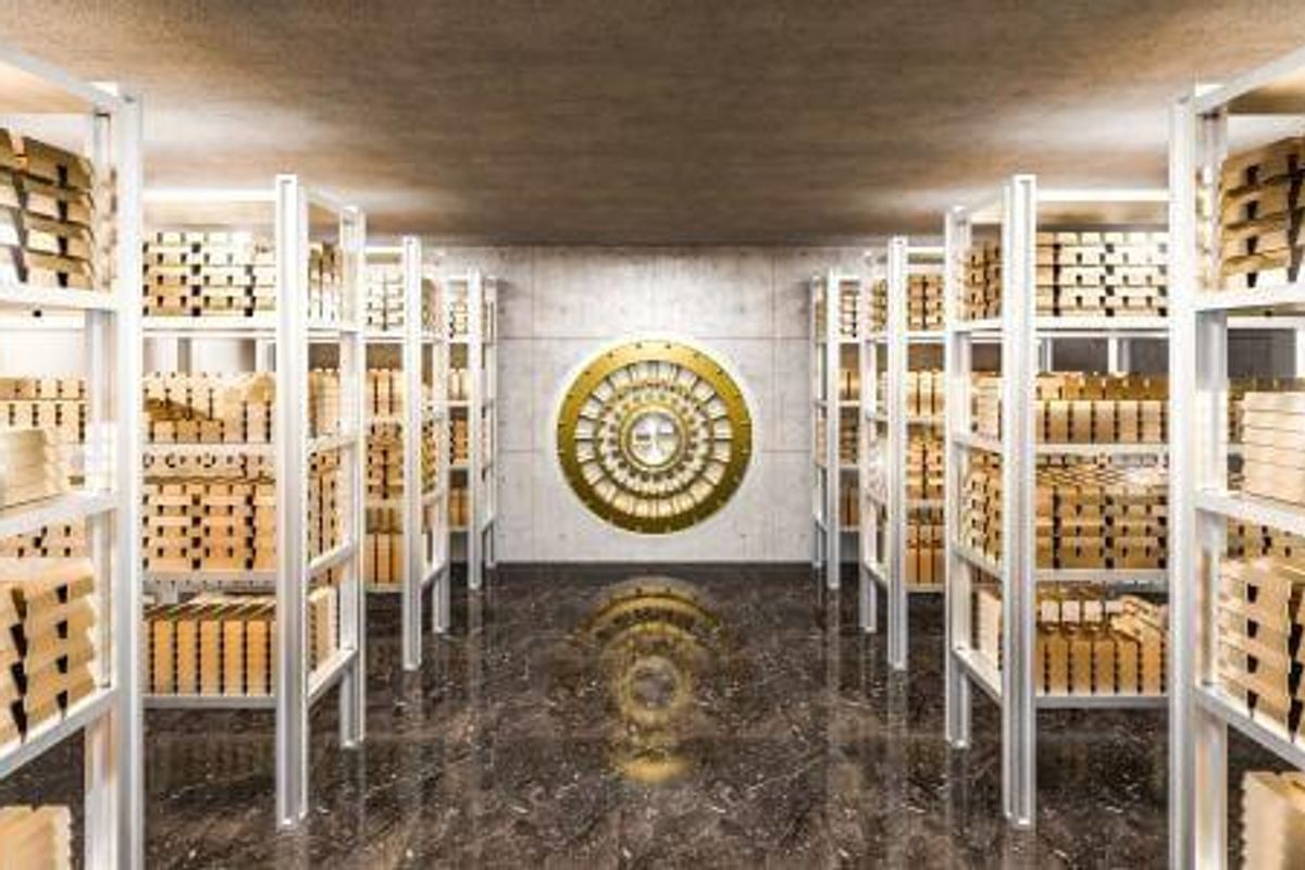 Gold Investing