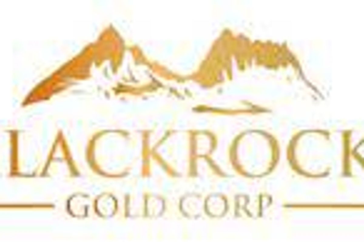 Gold Investing