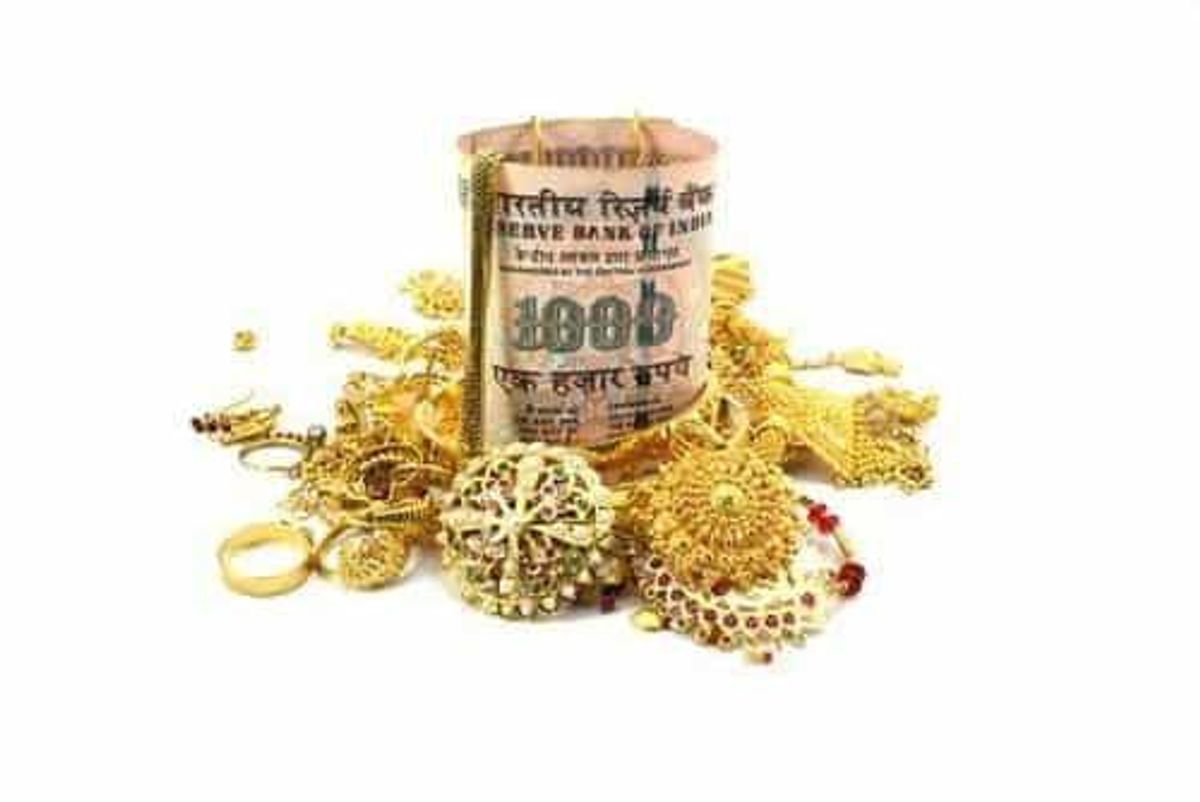 Gold Investing