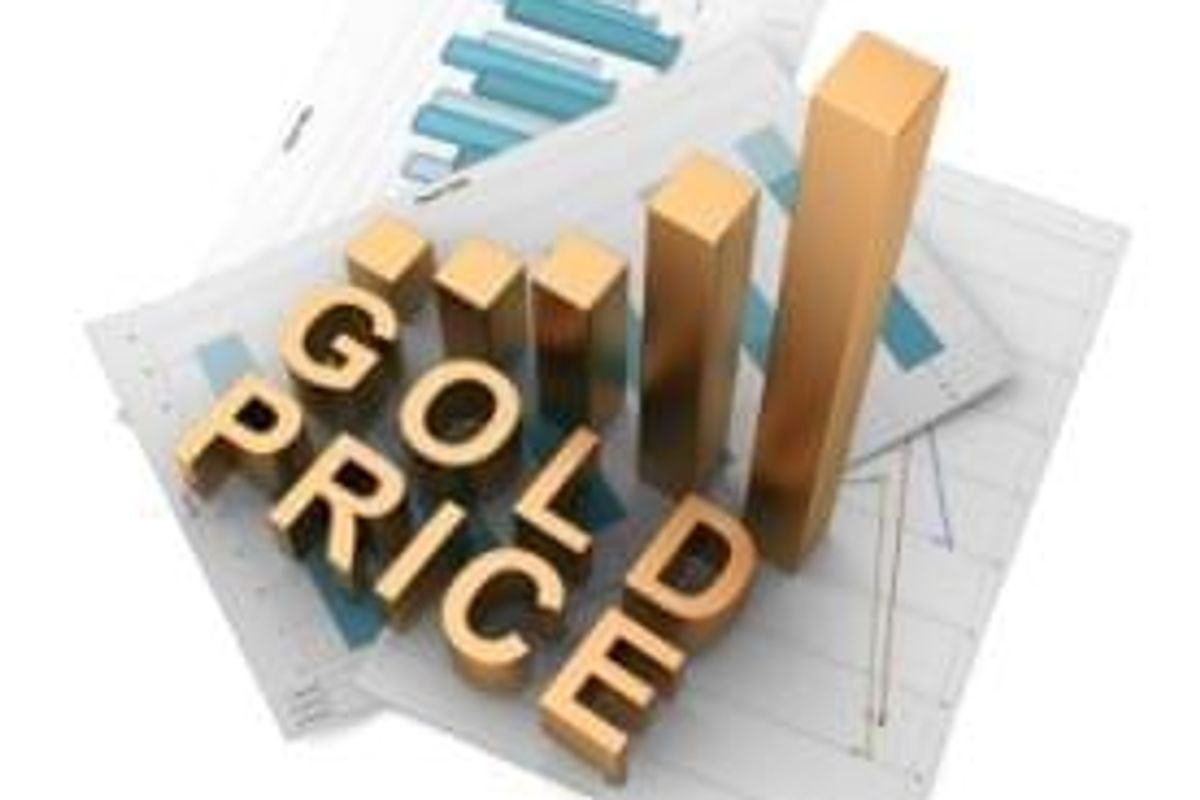 Gold Investing