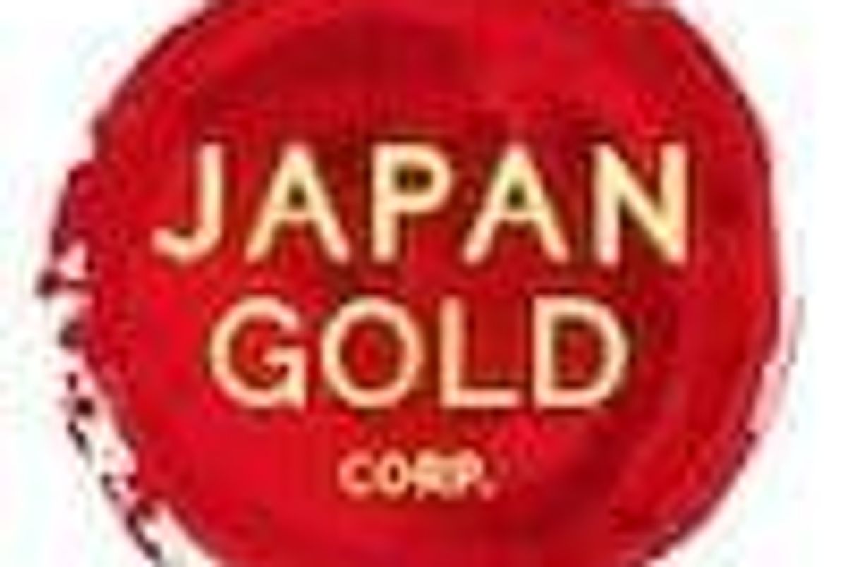 Gold Investing