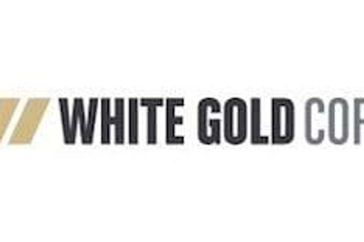 Gold Investing