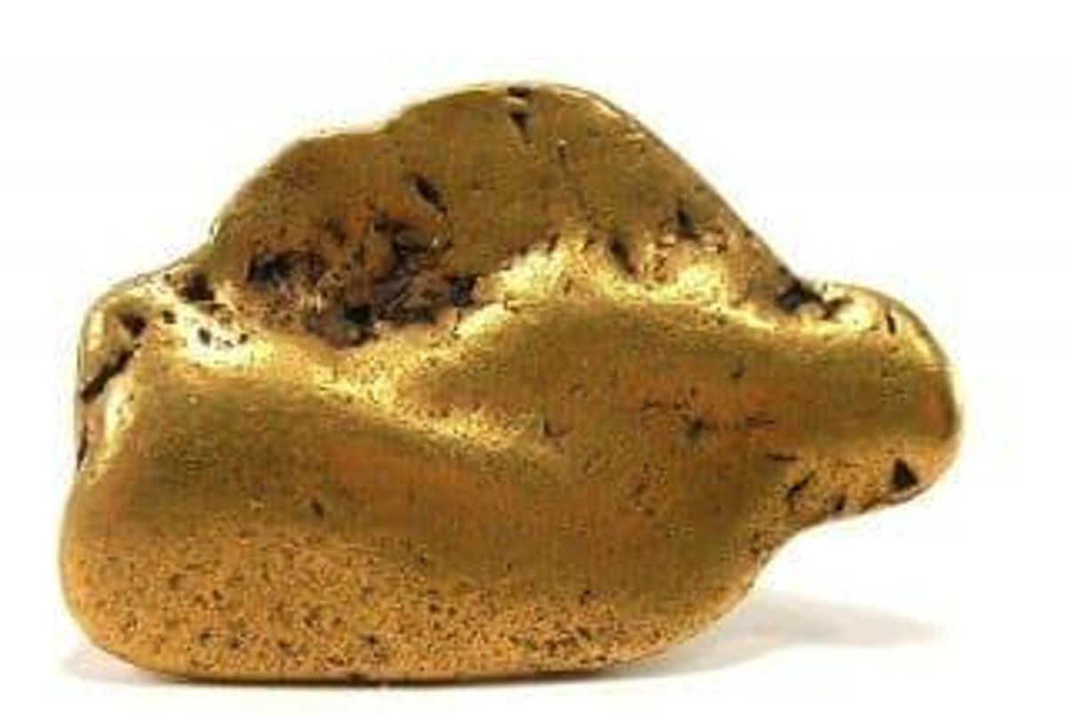 Gold Investing
