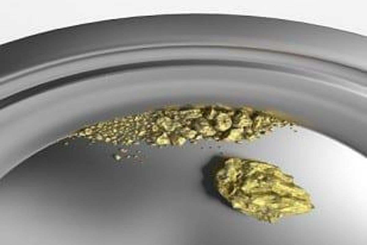 Gold Investing