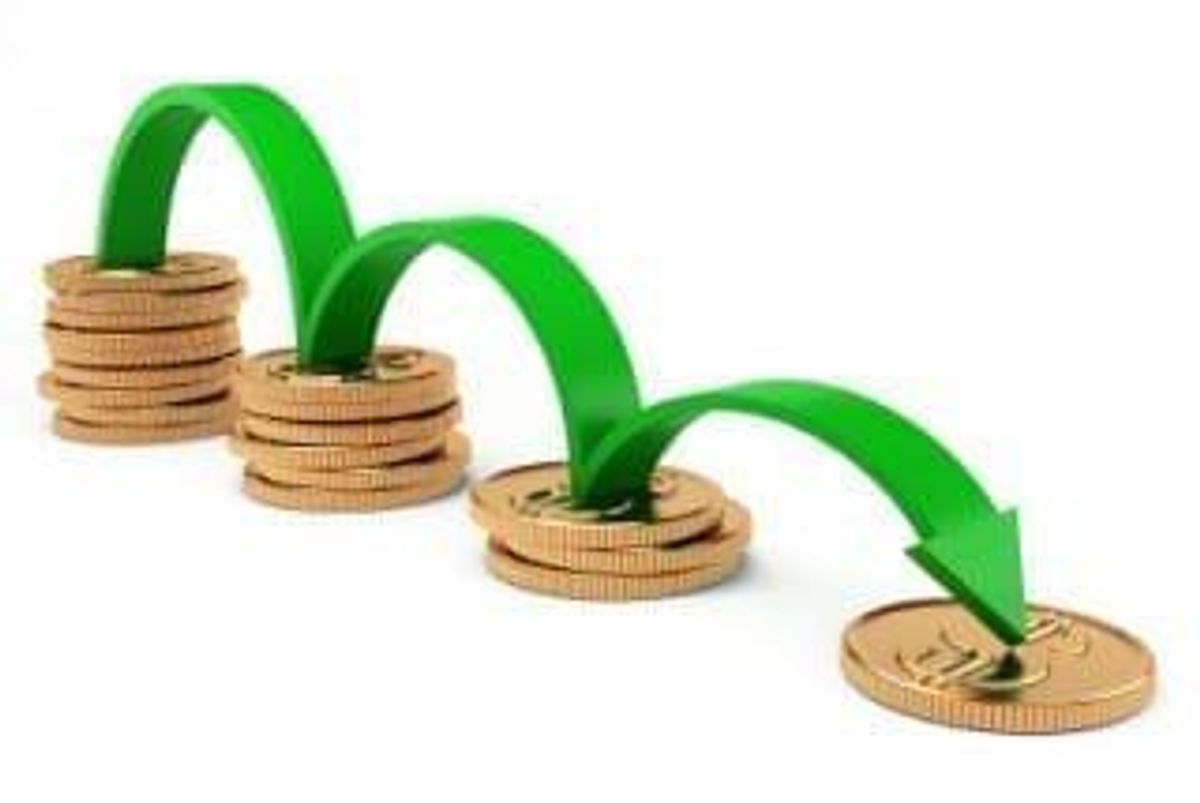 Gold Investing
