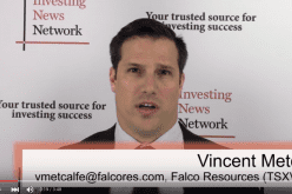 Gold Investing