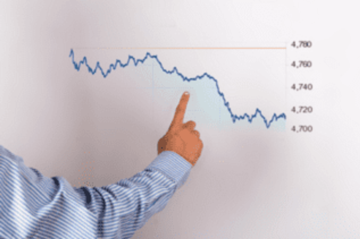 Gold Investing